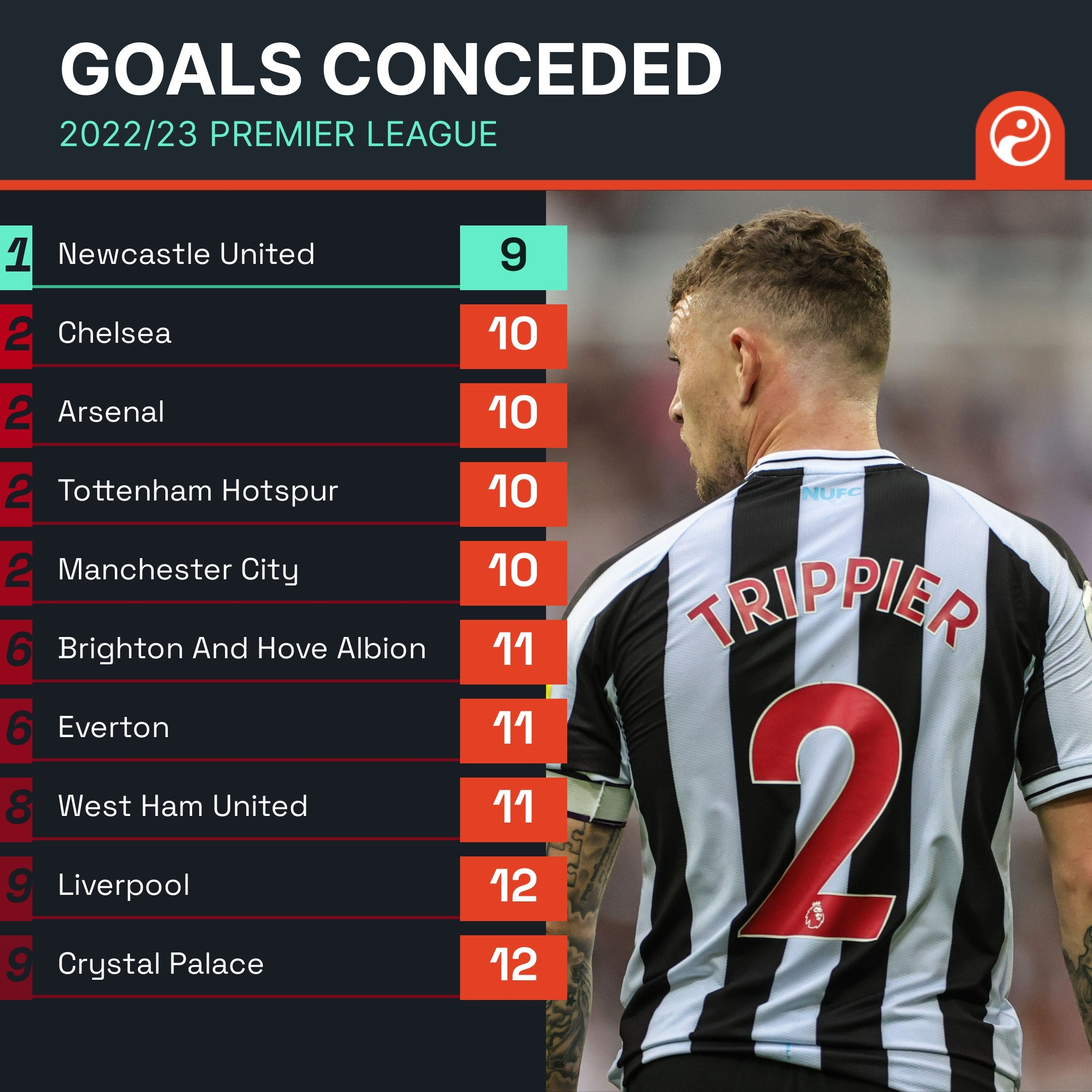 场面一度紧 场面一度紧