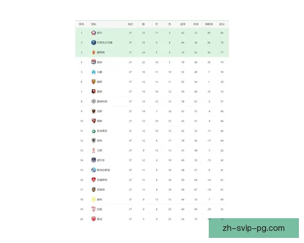 BMX积分榜:谁将问鼎巅峰? BMX积分榜:谁将问鼎巅峰?