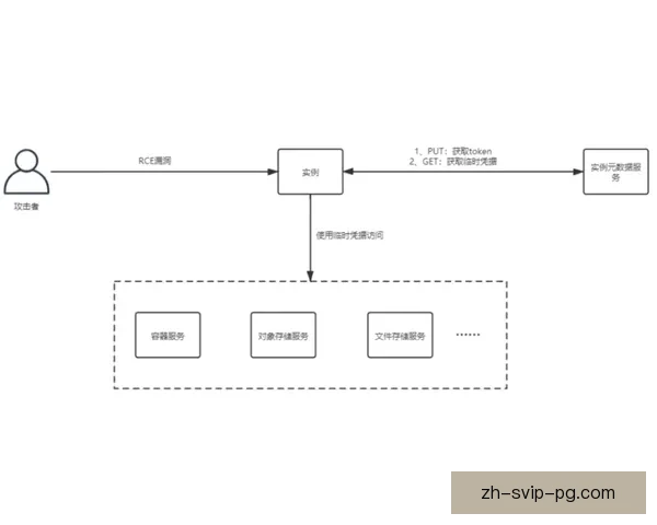 BMX历史探索:风起云涌的挑战与传承 BMX历史探索:风起云涌的挑战与传承