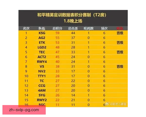 BMX实时比分榜单更新速度最快