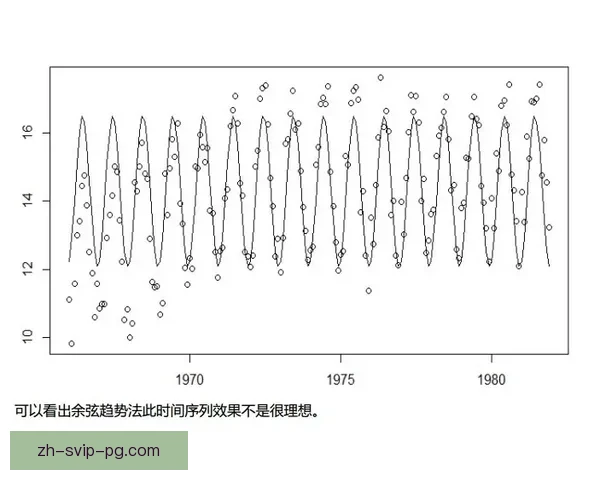 探讨射击盘口分析的利与弊