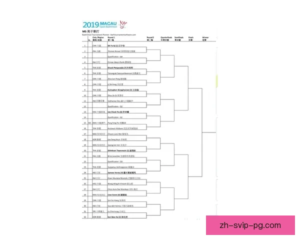 最新赛艇积分排名表更新，赛场风云尽收眼底