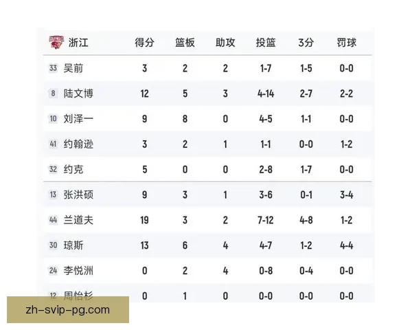 橄榄球积分榜：最新排名和战绩统计